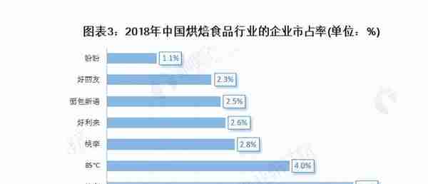 “吴志刚，你这么缺钱？”桃李面包投资者怒了！股价已跌去57%