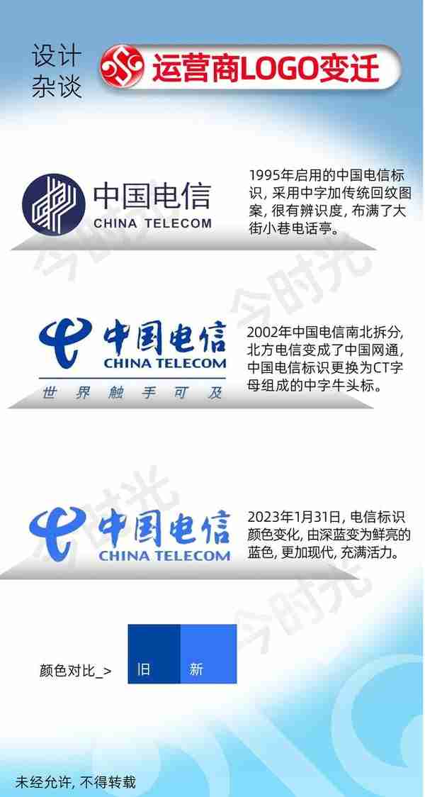 从大变到小改，运营商LOGO变迁图解