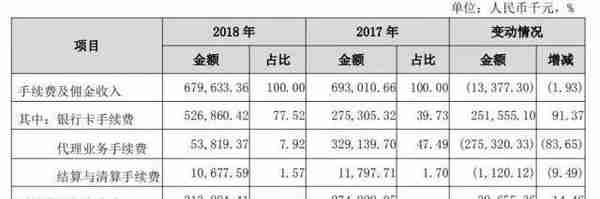 广州银行九年闯关IPO，近忧未平、远虑不止