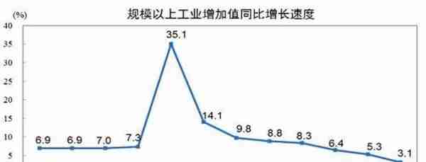 消费税，白酒行业一次难得的重新洗牌