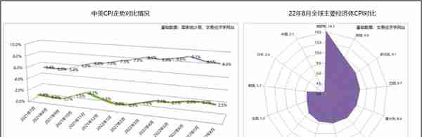 人民币“破7”的后续影响如何？深度分析