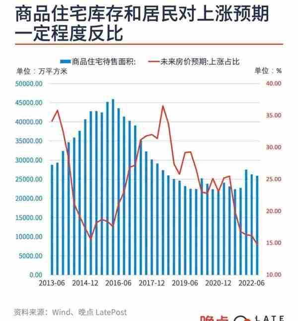 中国十二大互联网公司 2022 年盘点：和过去的自己告别