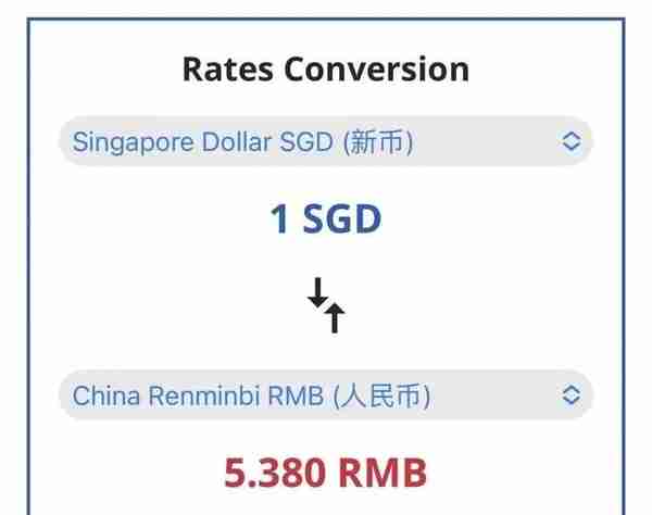 新币对人民币又涨了！牛车水汇率接近5.4