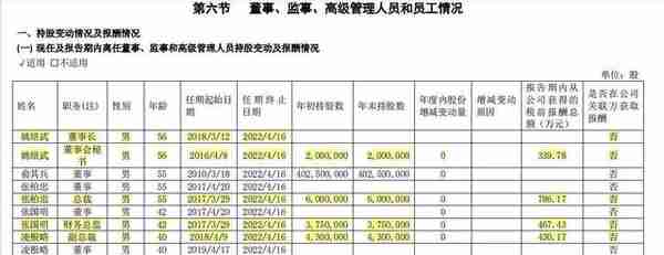 被低估的浮法玻璃龙头旗滨集团，好价格是多少，市值是多少