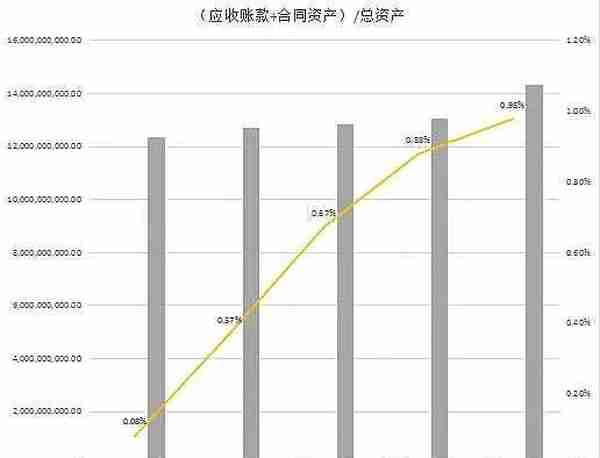 被低估的浮法玻璃龙头旗滨集团，好价格是多少，市值是多少