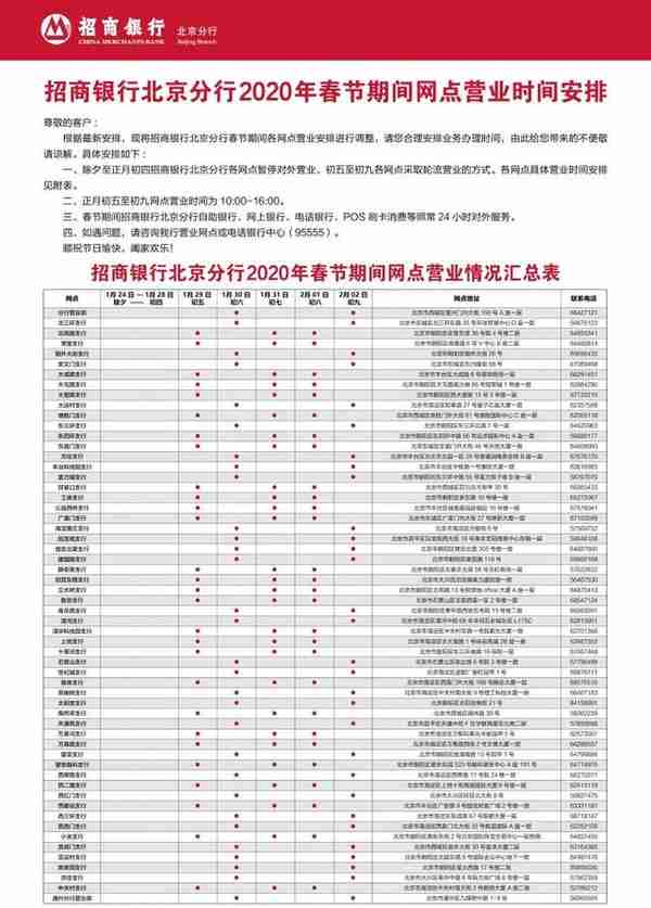 招行北分调整春节期间网点营业时间   2月3日起恢复正常营业