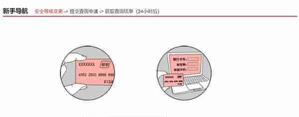 北京个人征信用报告网上查询攻略图文详解|华城法拍网