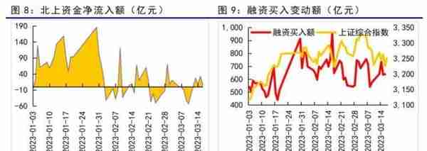 金融衍生品周报：海外风险事件冲击下，股债延续跷跷板行情