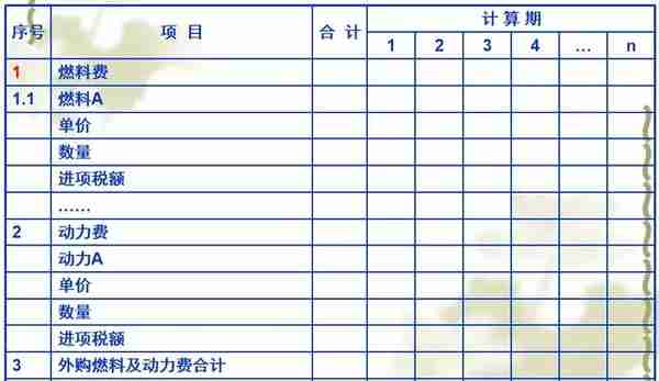 决策阶段工程造价管理及案例