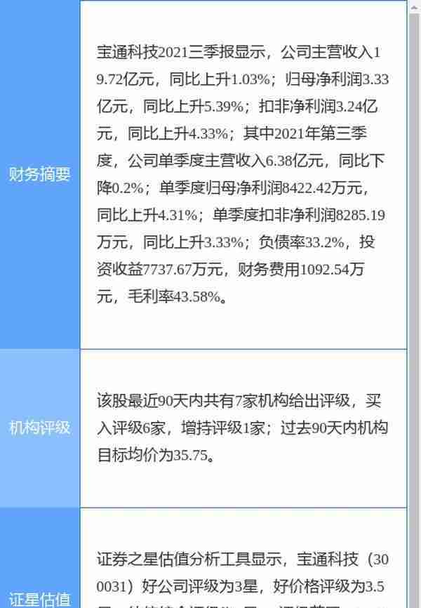 宝通科技创60日新低，东吴证券二个月前给出“买入”评级，目标价39.78元