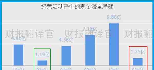 数字货币板块仅一家,产品被央行数字货币研究院展出,股价回撤43%