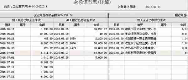 ERP财务管理系统设计思路二（出纳管理）