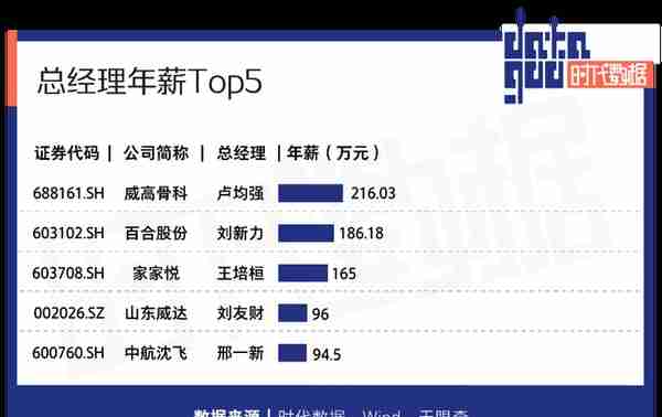 A股资本地图威海篇：15家公司上市，市值逾两千亿，超五成为细分领域龙头