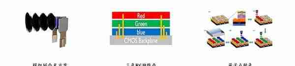 AR硬件专题研究：当“光”转角遇上“电”，解锁元宇宙密码