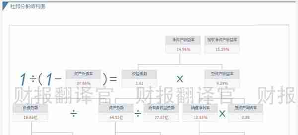 数字货币小龙头,为银行研发数字钱包,引来百度入股,华为与之合作