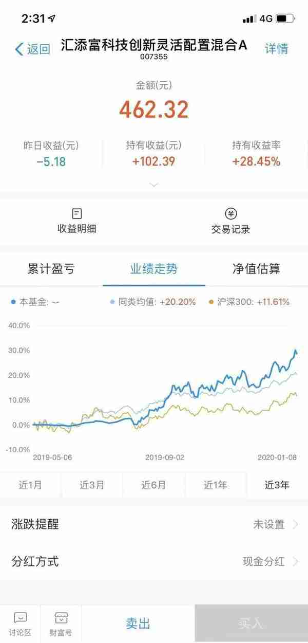 “业余生财”经验分享：零基础理财小白如何靠炒基金稳赚零花钱