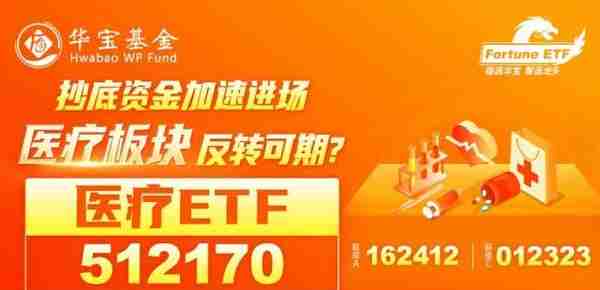 沪指盘中再创年内新高！光伏为首的绿色能源领衔大涨，医疗健康成政府工作重心之一，概念ETF溢价大幅飞升！