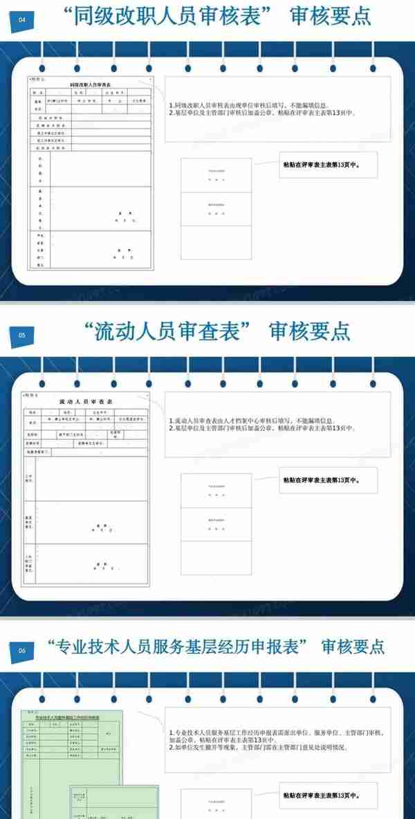 2022年教师晋职全程记录——回首那紧张有序难忘的七天