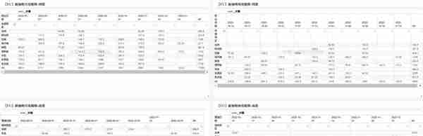 沥青：现货下跌速度变快