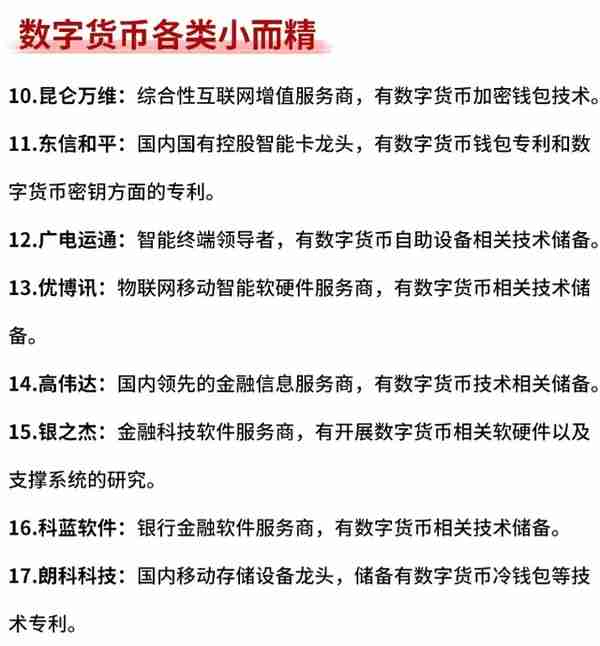 最全面的数字货币龙头股汇总请收好