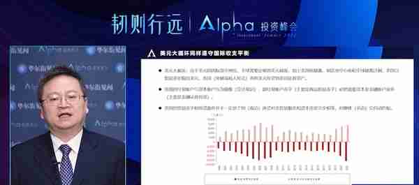 Alpha投资峰会：2023年动荡依旧，全球资产配置机会在哪里？