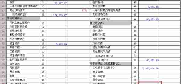 用友U8资产负债表与利润表勾稽关系不正确？处理方法在这里