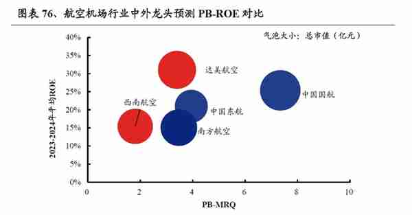 【兴证策略】22个消费行业：哪些有望超预期？