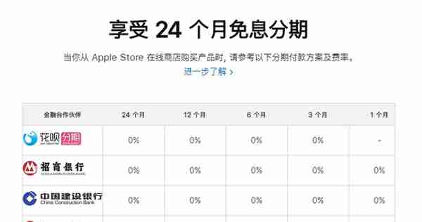 iPhone全系列产品24期免息 月供简直“不要钱”