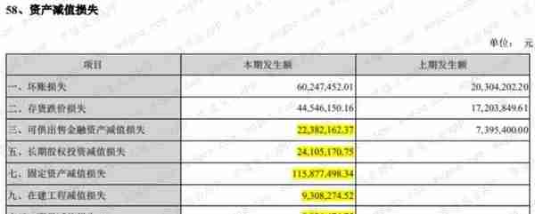 茂硕电源上市七年1分钱没挣，保壳才是上市后最重要的工作