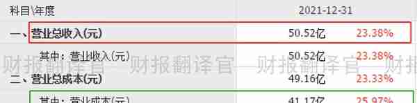 中国工业母机行业前3强,主营军工航空发动机用数控机床,股价仅7元