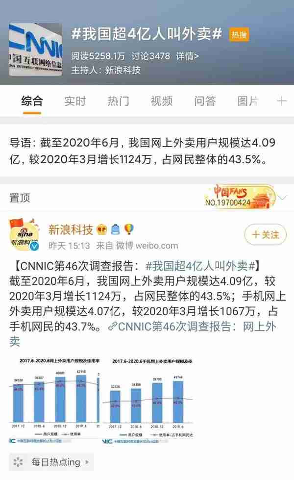 饿了么创始人张旭豪，卖饿了么赚到665亿，送给年轻人们的5条建议