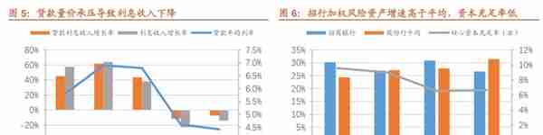 厚积薄发，招商银行：科技赋能，具备护城河的零售标杆银行（上）