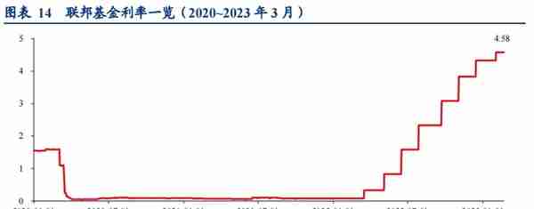 民营企业，横店集团控股，南华期货：打造境外业务第二增长曲线