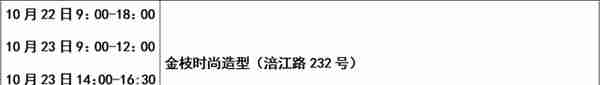 南充新增本土无症状感染者7例！5个风险区调整管控等级！本土病例及密接活动轨迹公布→