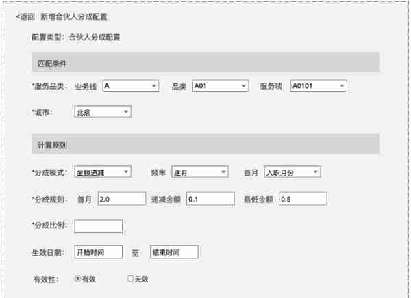 18个支付清算“计费模型”总结