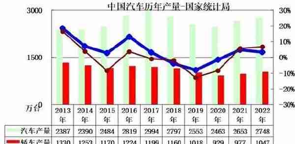 华联期货：铜：供需双增 库存边际下降形成支撑