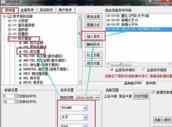 从亏损200万到半亿身家，只因反复套用“龙回头”伏击涨停战法（附组合指标），懂的都说价值连城