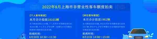 【提示】8月份拍牌下周六举行，警示价90800元