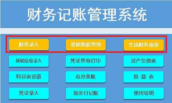 大专毕业、做会计5年，没人知道我月薪3万：这38套表格比考证管用