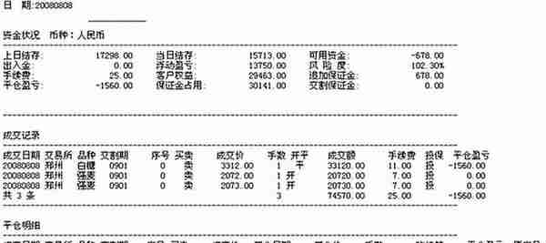 从1万到100万期货实盘裸单--老师的奇迹4