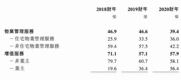 德商产投携380万方冲刺IPO，皱康拉吴亚军前夫助阵