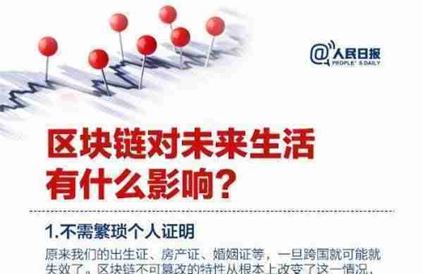 人民日报科普：划重点，区块链不等于比特币