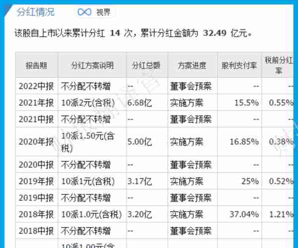 元宇宙板块唯一一家,VR设备代工市占率全球第1,社保、证金双持股