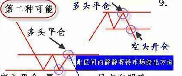 中国股市：A股市场未来3年至5年能翻10倍或100倍的股票在哪些行业？