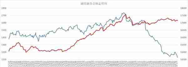 翼虎周观察 | 比特币全球算力消失12%！12万人爆仓 超20亿元灰飞烟灭