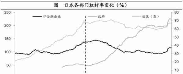 海通宏观：预计2023年GDP增长目标或在5%左右