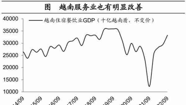 海通宏观：预计2023年GDP增长目标或在5%左右