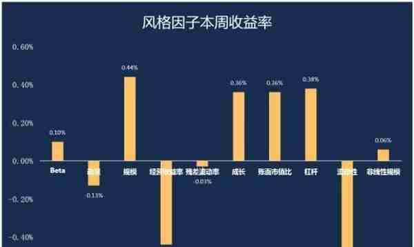 标品信托成立规模增长“固收+”基金数量突破1000只