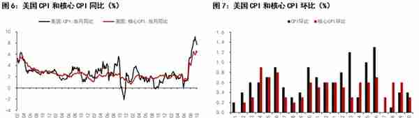 年报 丨 贵金属：藏器于身，待时而动