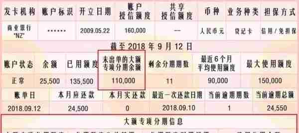 来了！招商银行官宣“新版征信报告”！烟台购房者，要担心吗？